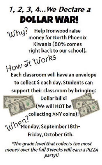  Dollar Wars Continue